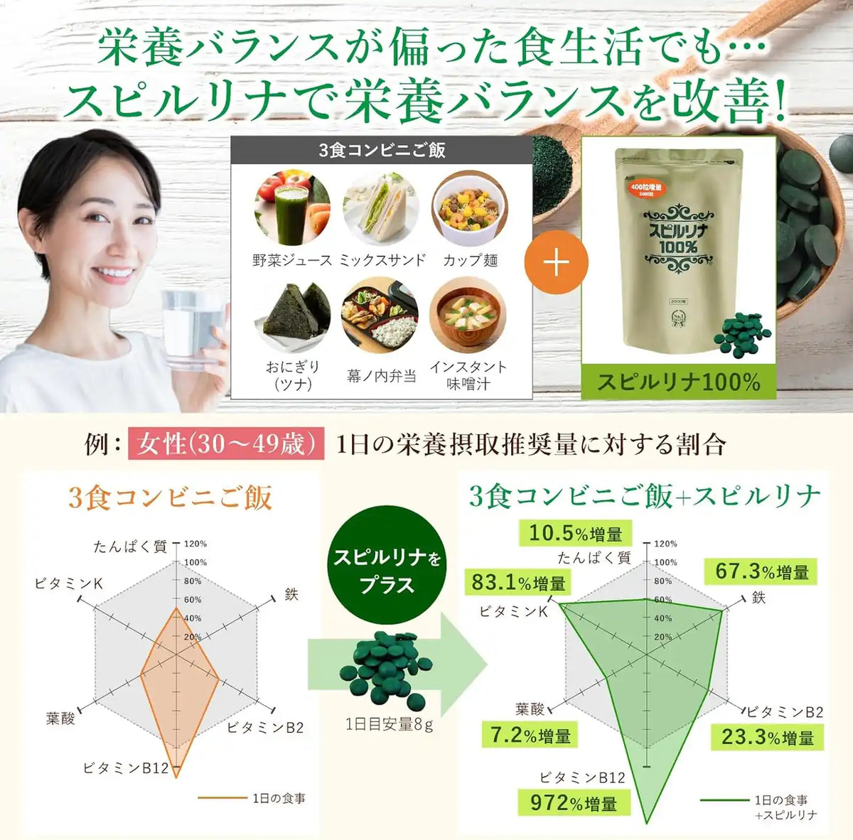 Japan Algae Spirulina 100% 2400 Tablets