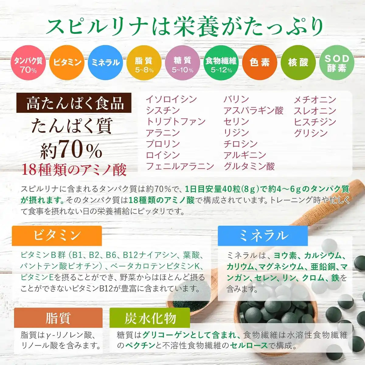 Japan Algae Spirulina 100% 2400 Tablets
