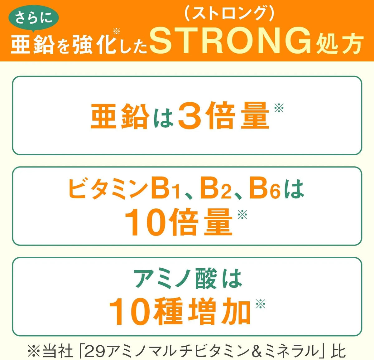 Dear-Natura Strong 39 Amino Multi-Vitamin & Mineral 100-Day Supply (300 Tablets
